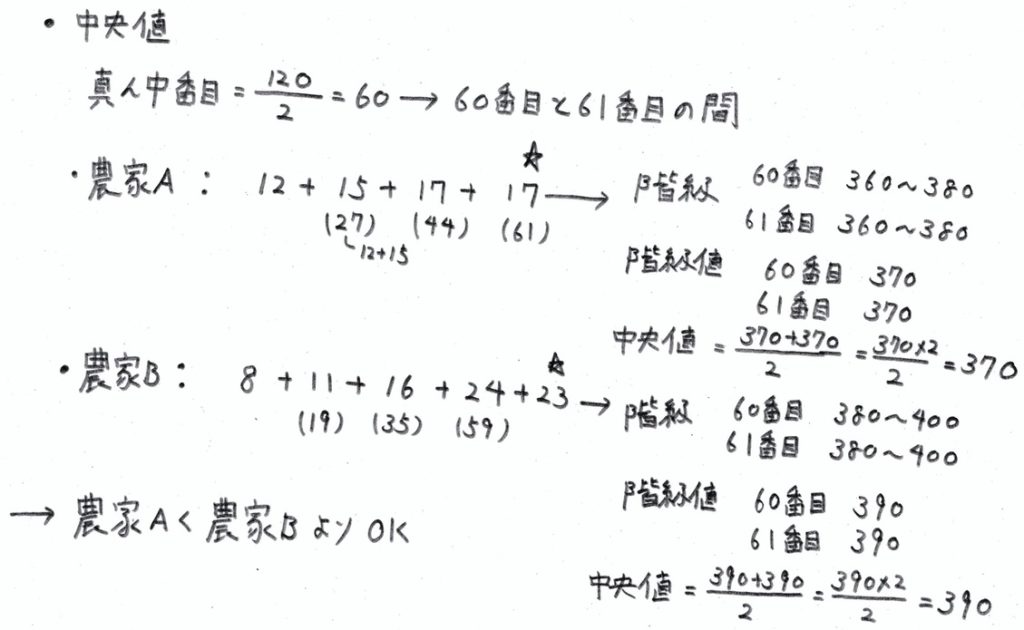 北海道公立高校入試数学2018（解答・解説）