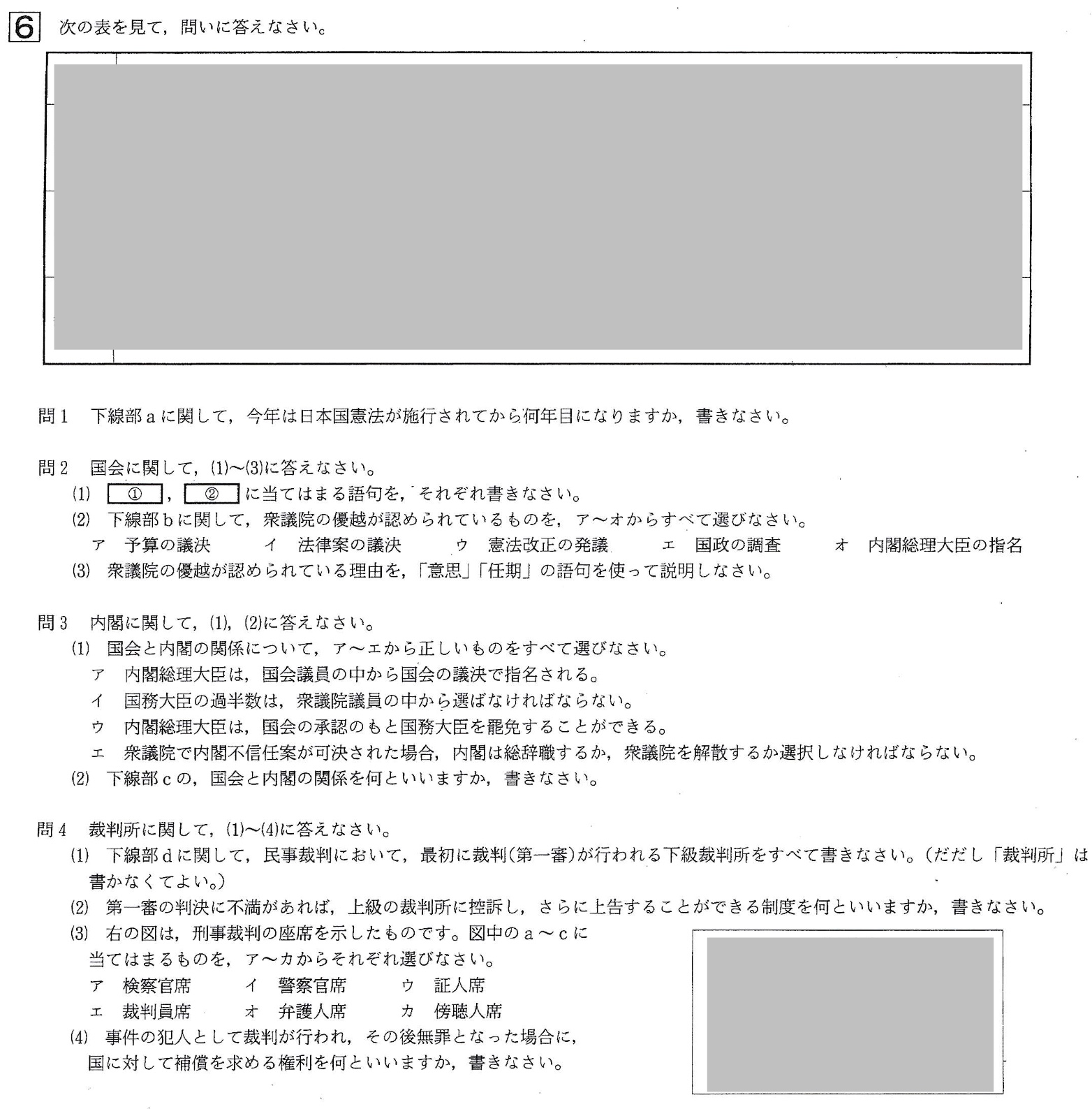 【2017年】中学3年北海道学力テスト総合C「社会」