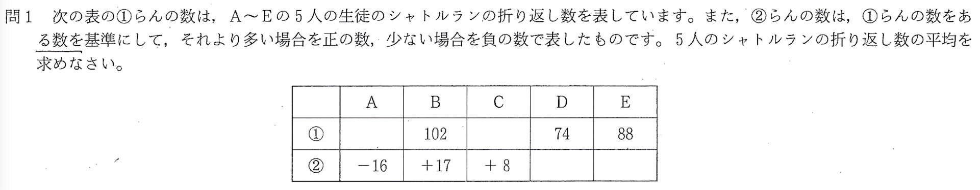 北海道学力テスト中3数学2018年総合C過去問題
