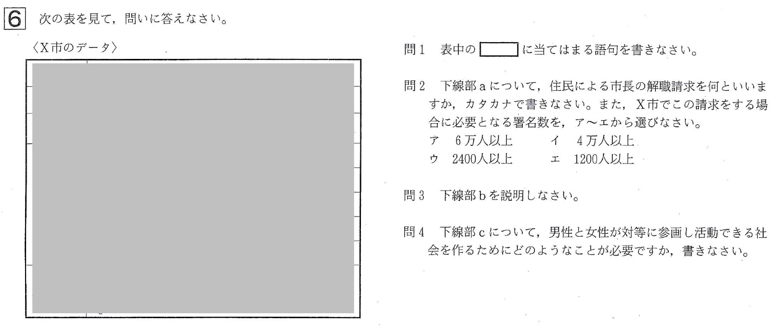 【2018年】中学3年北海道学力テスト総合C「社会」