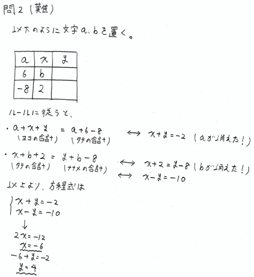 北海道公立高校入試数学2019（解答・解説）