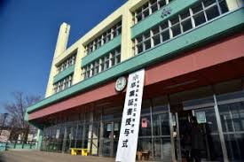 【最新版】札幌白石高校のこれまでの大学進学（合格）実績（2022・2021・2020〜2015）