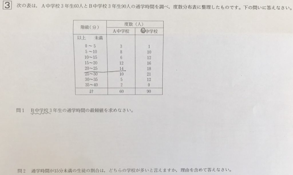 中3北海道学力テスト総合A「数学」（2019、令和元年）問題