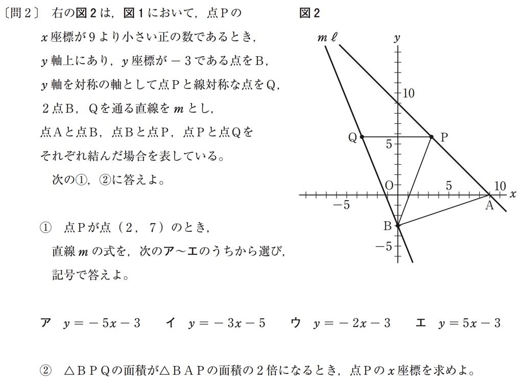 2019年東京都公立高校入試数学問題