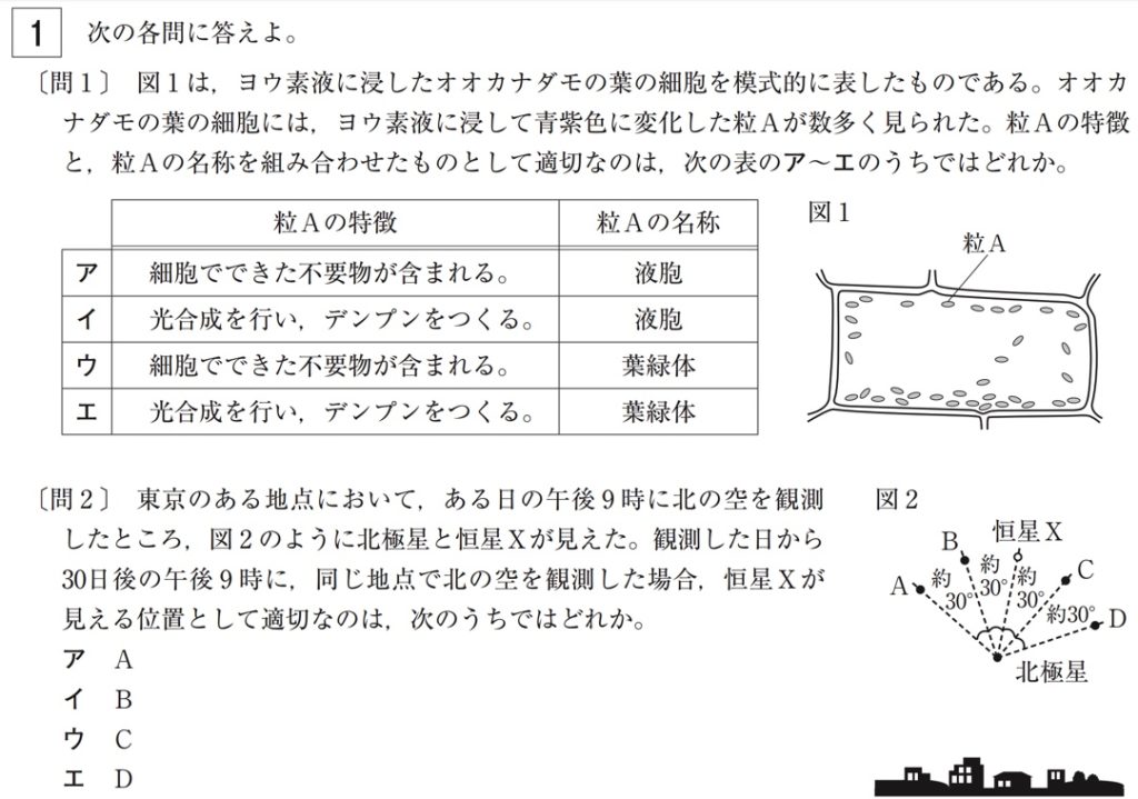 19年 東京都公立高校入試 理科 の過去問題 解答 詳しい解説を公開 家庭教師のsora