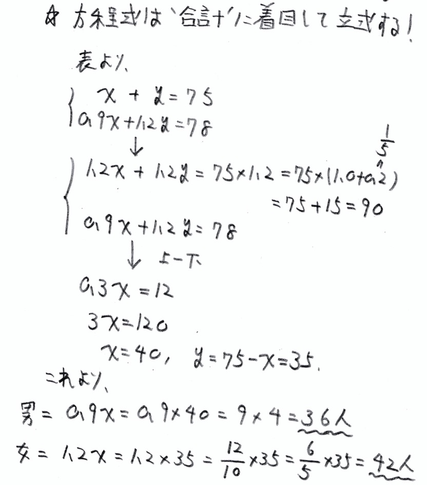 北海道学力テスト中3数学2017年総合A過去問題 解答・解説