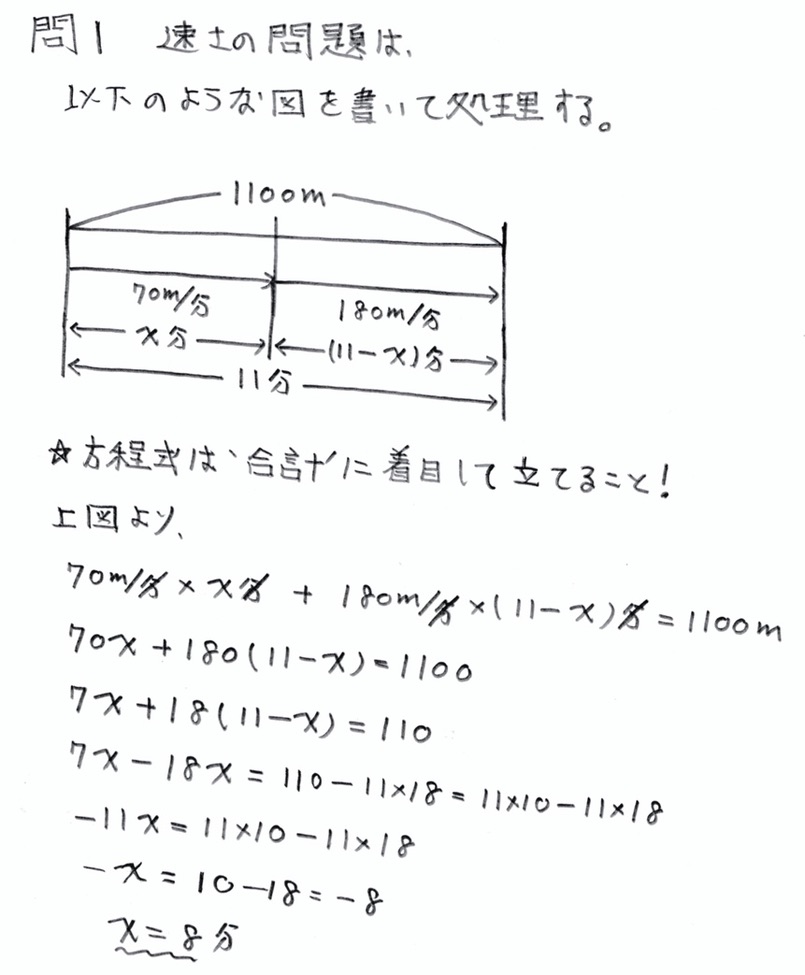 北海道学力テスト中1数学2015年第3回過去問　解説