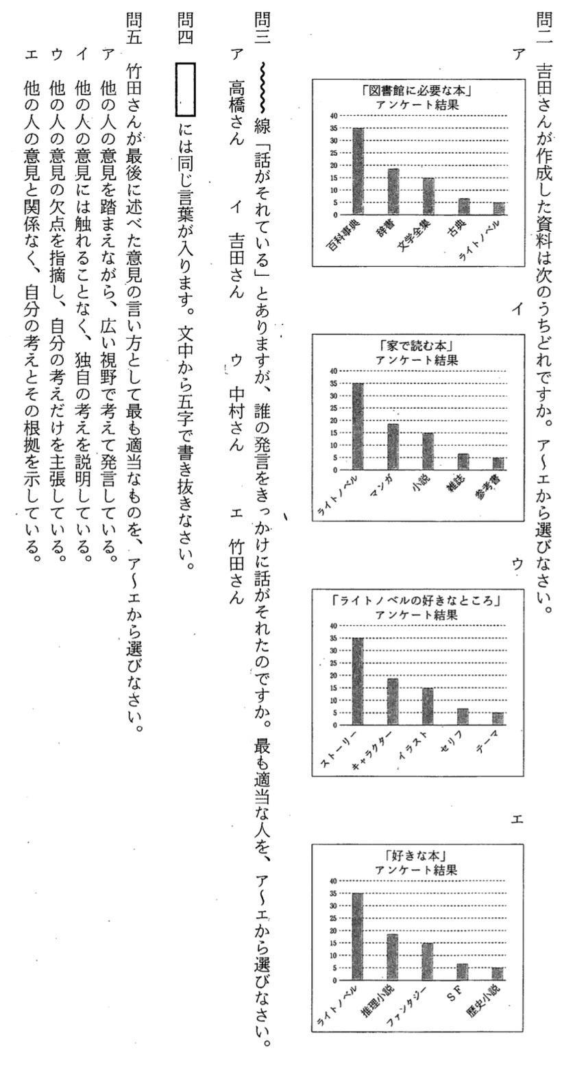 【2020年】中学3年北海道学力テスト総合A「国語」