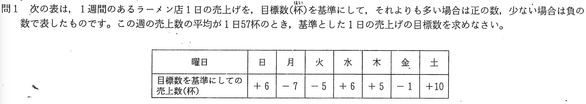 中3北海道学力テスト総合C「数学」(2020、令和2年)問題
