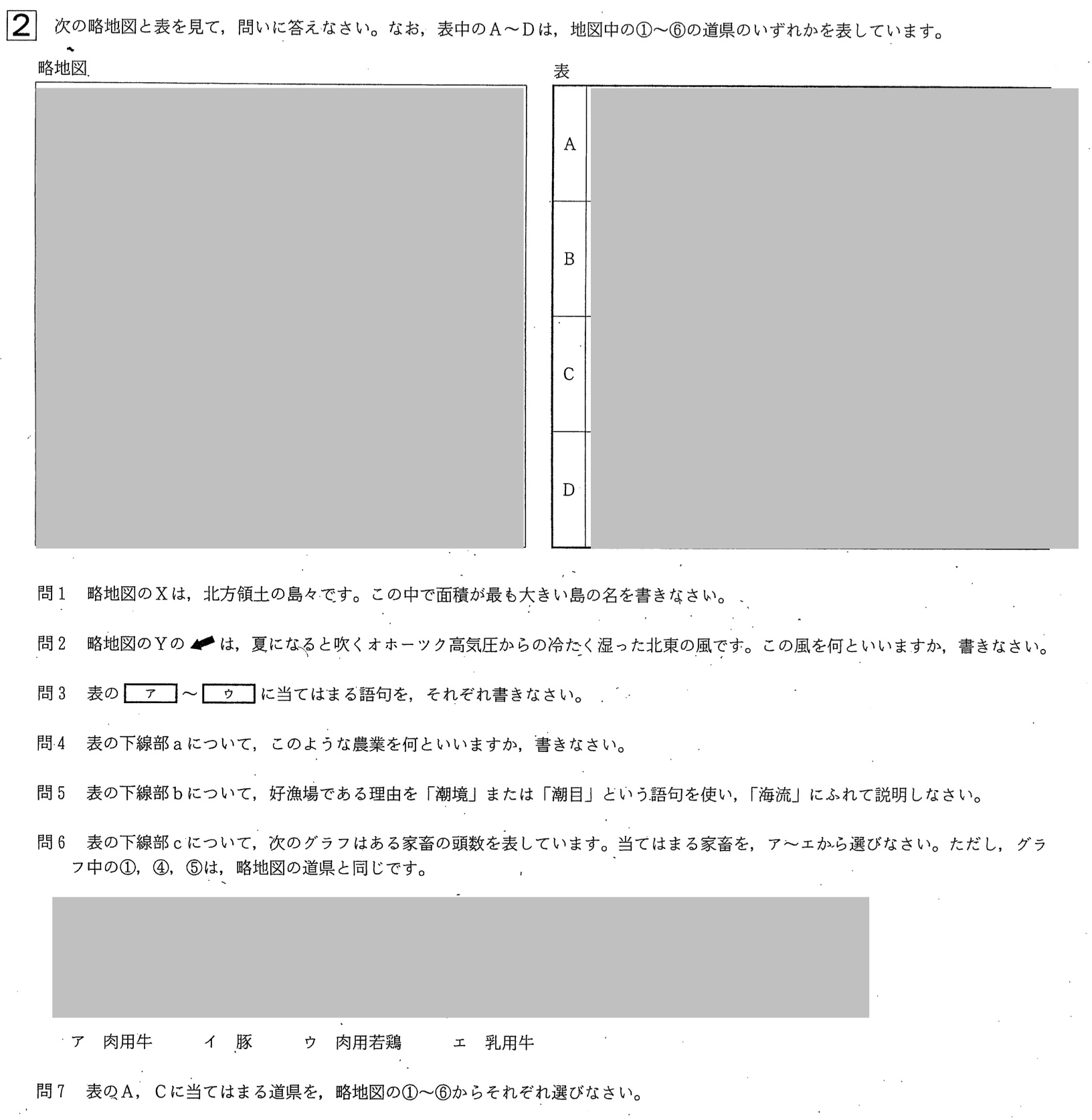 【2020年】中学3年北海道学力テスト総合C「社会」