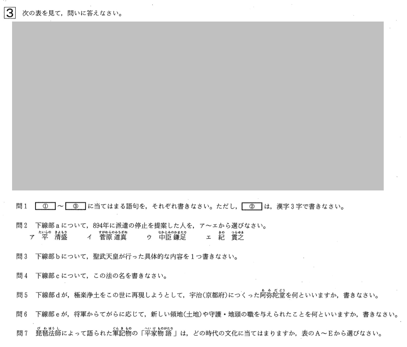 【2021年】中学3年北海道学力テスト総合B「社会」