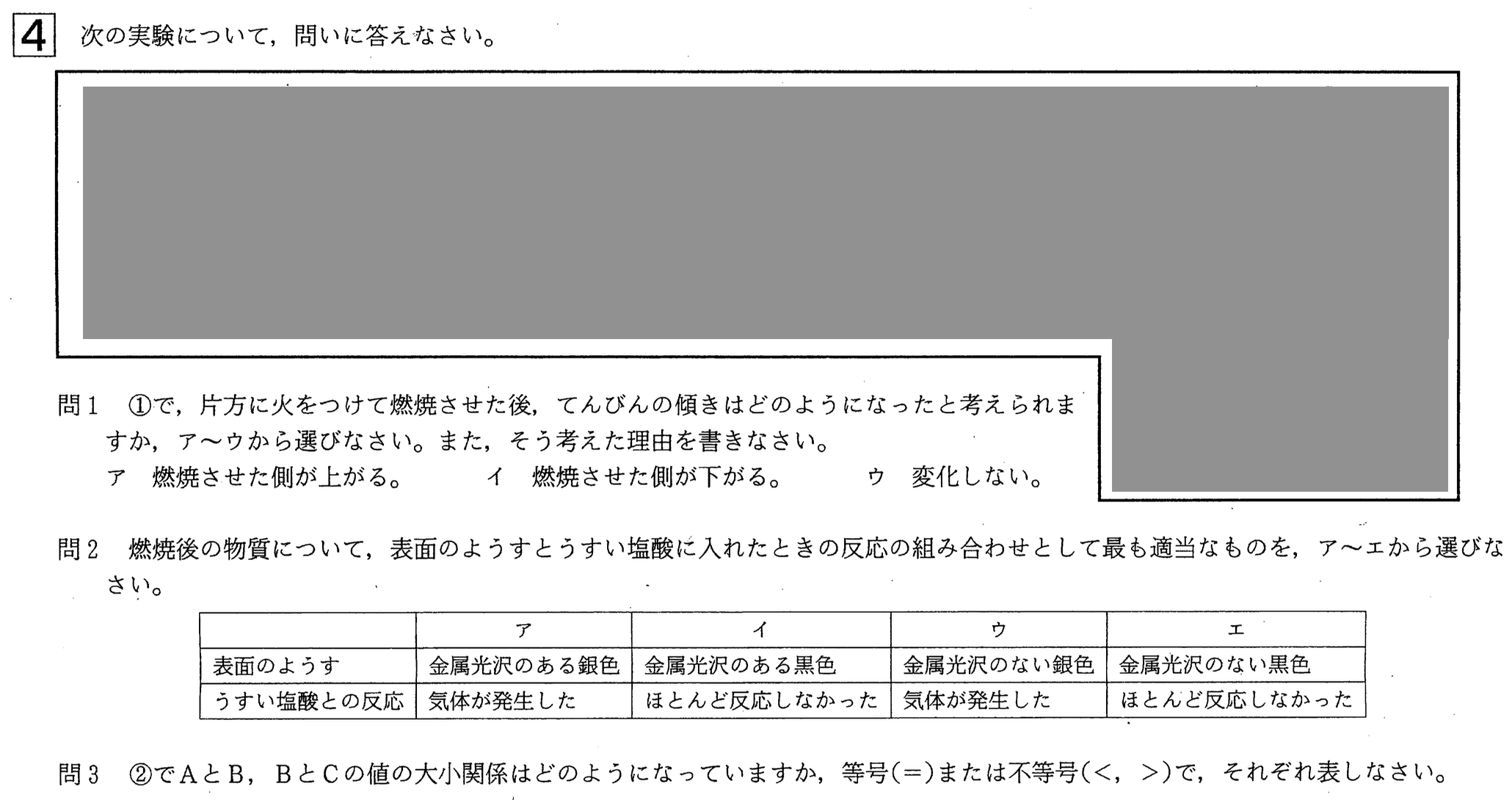 中学3年北海道学力テスト総合B「理科」(2021、令和3年)問題