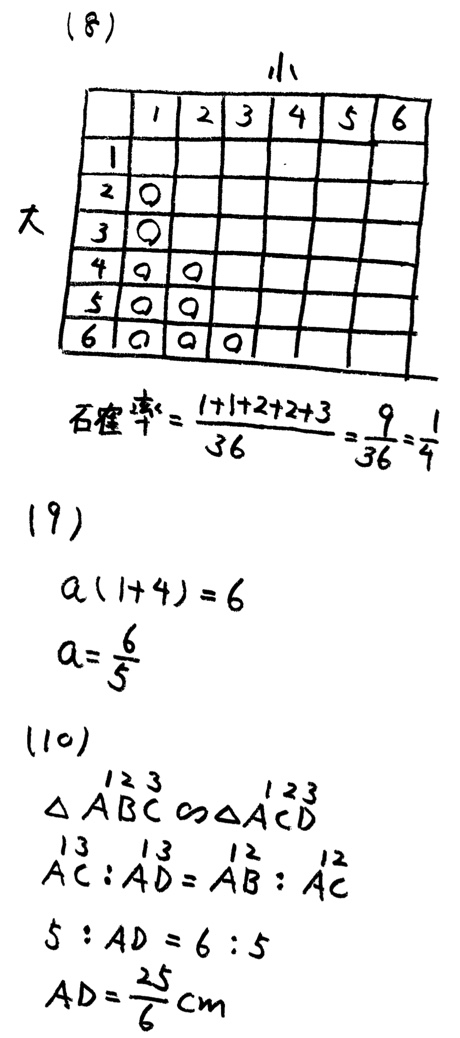 愛知県公立高校入試Bグループ「数学」 2021年大問1 過去問題・解説・解答