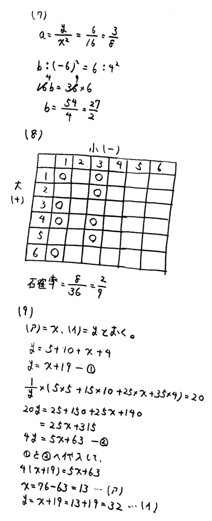 滋賀県公立高校入試「数学」 2021年 過去問題・解説・解答 大問1