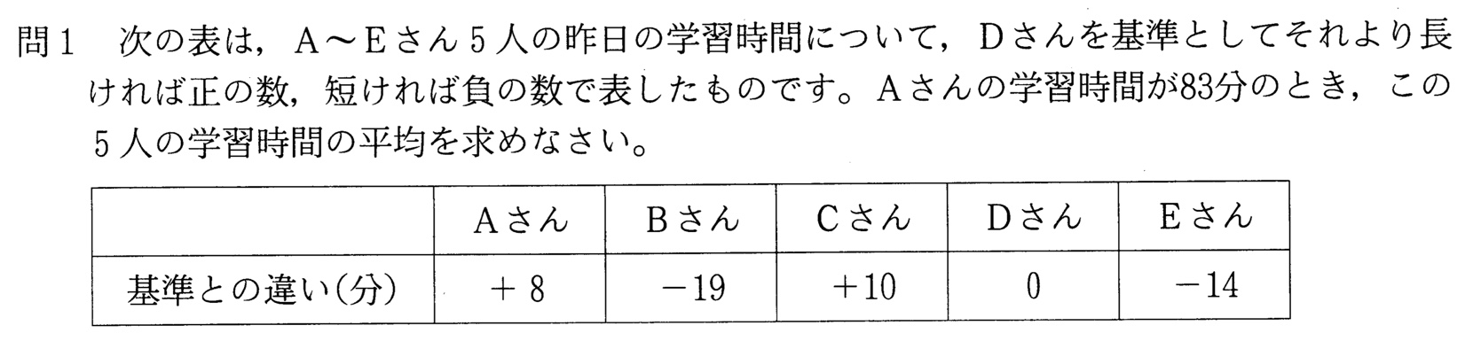 中学1年北海道学力テスト第3回「数学」(2021、令和3年)問題