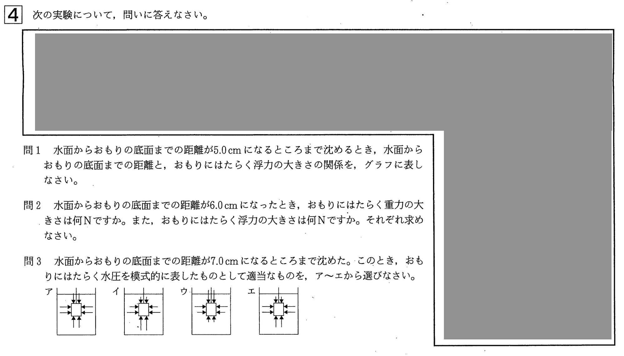 中学3年北海道学力テスト総合C「理科」(2021、令和3年)問題