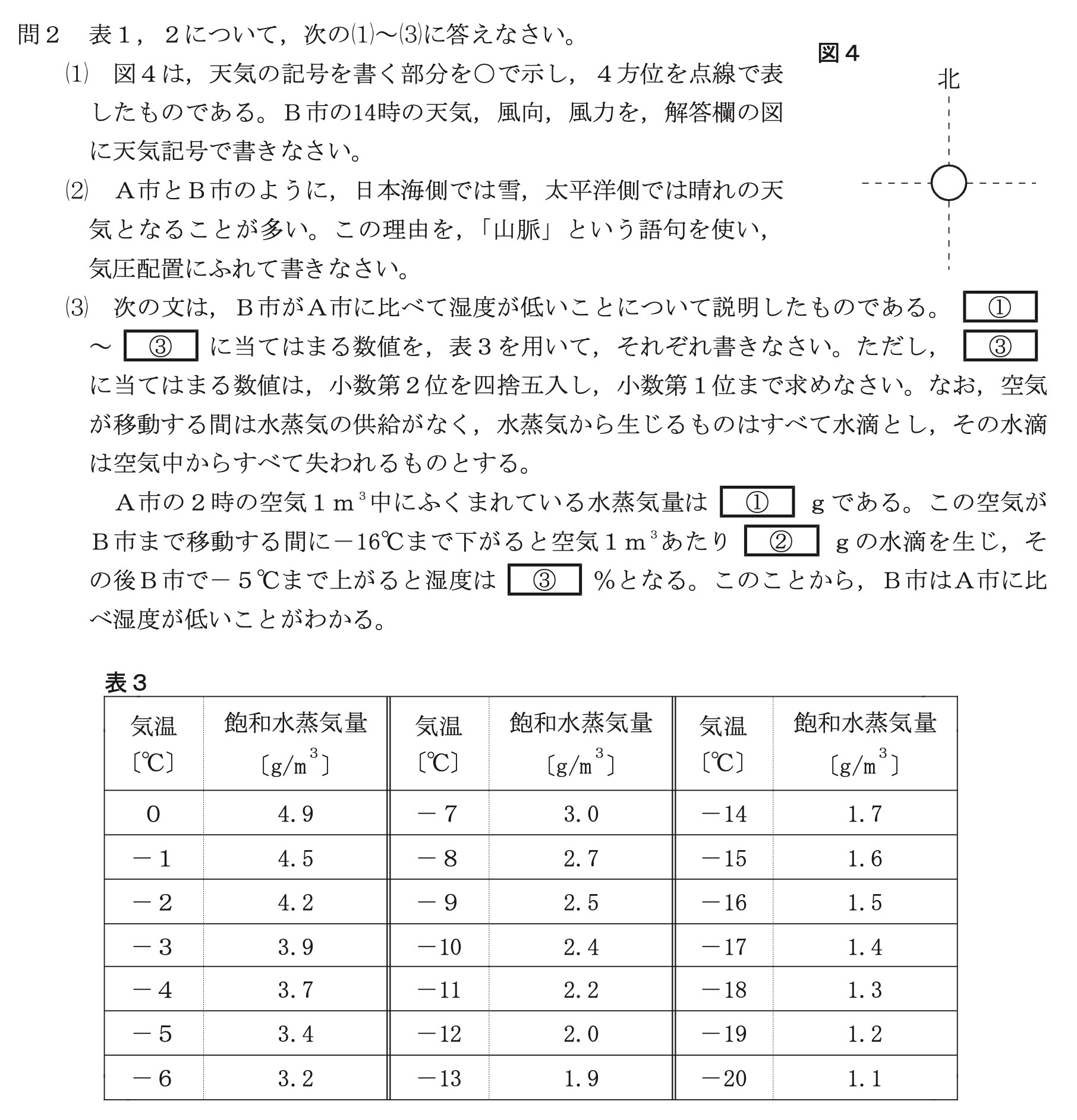 北海道公立高校入試理科2022年(令和4年)過去問題