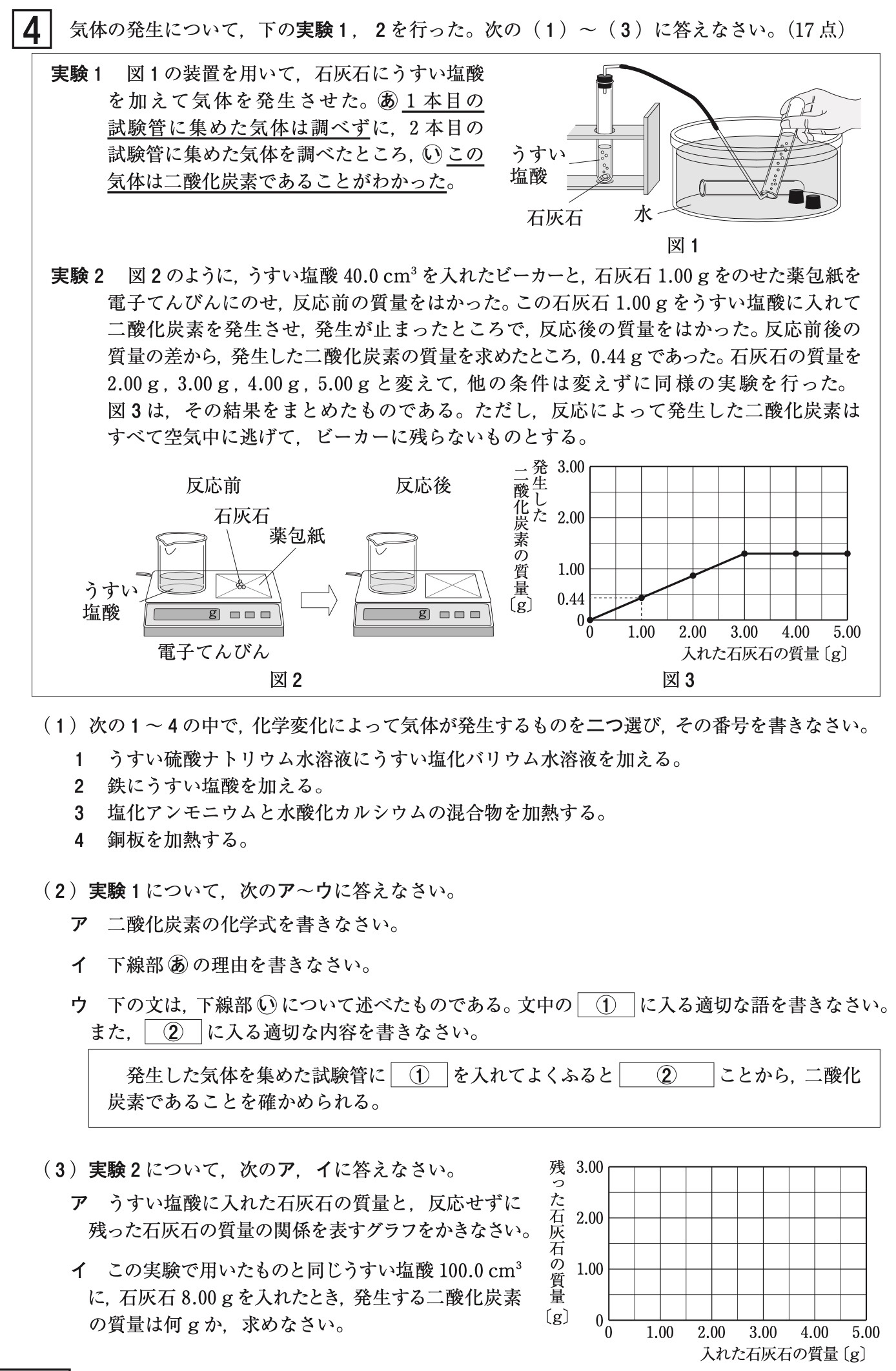 青森県公立高校入試理科2022年(令和4年)過去問題