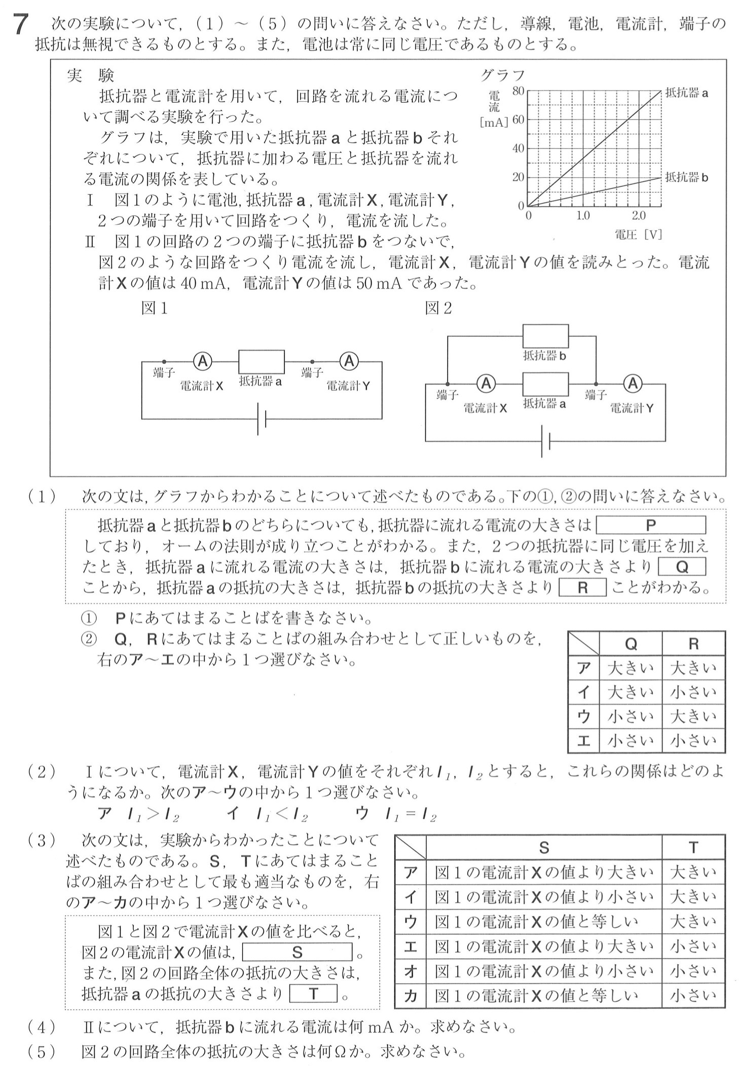 22 令和4年 福島県公立高校入試 理科 の過去問題 解答 答え 詳しい解説を全て公開 やや難しい 家庭教師のそら