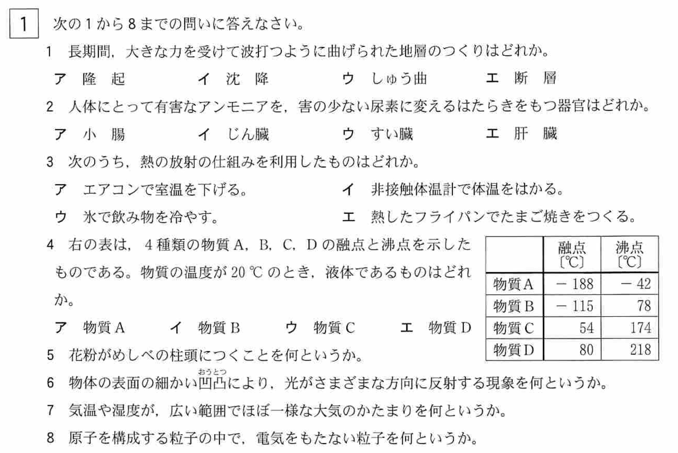 栃木県公立高校入試理科2022年(令和4年)過去問題