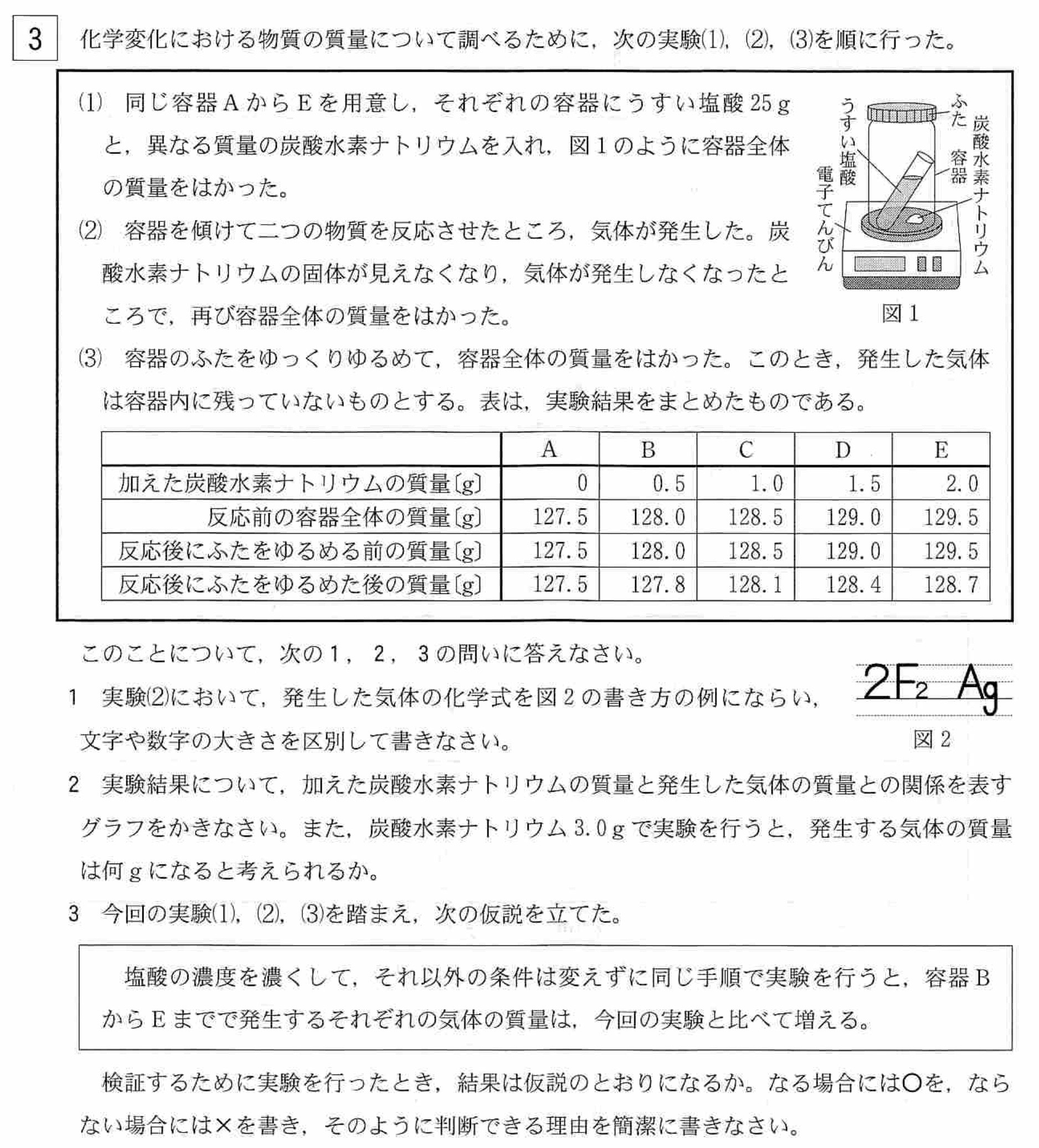 栃木県公立高校入試理科2022年(令和4年)過去問題