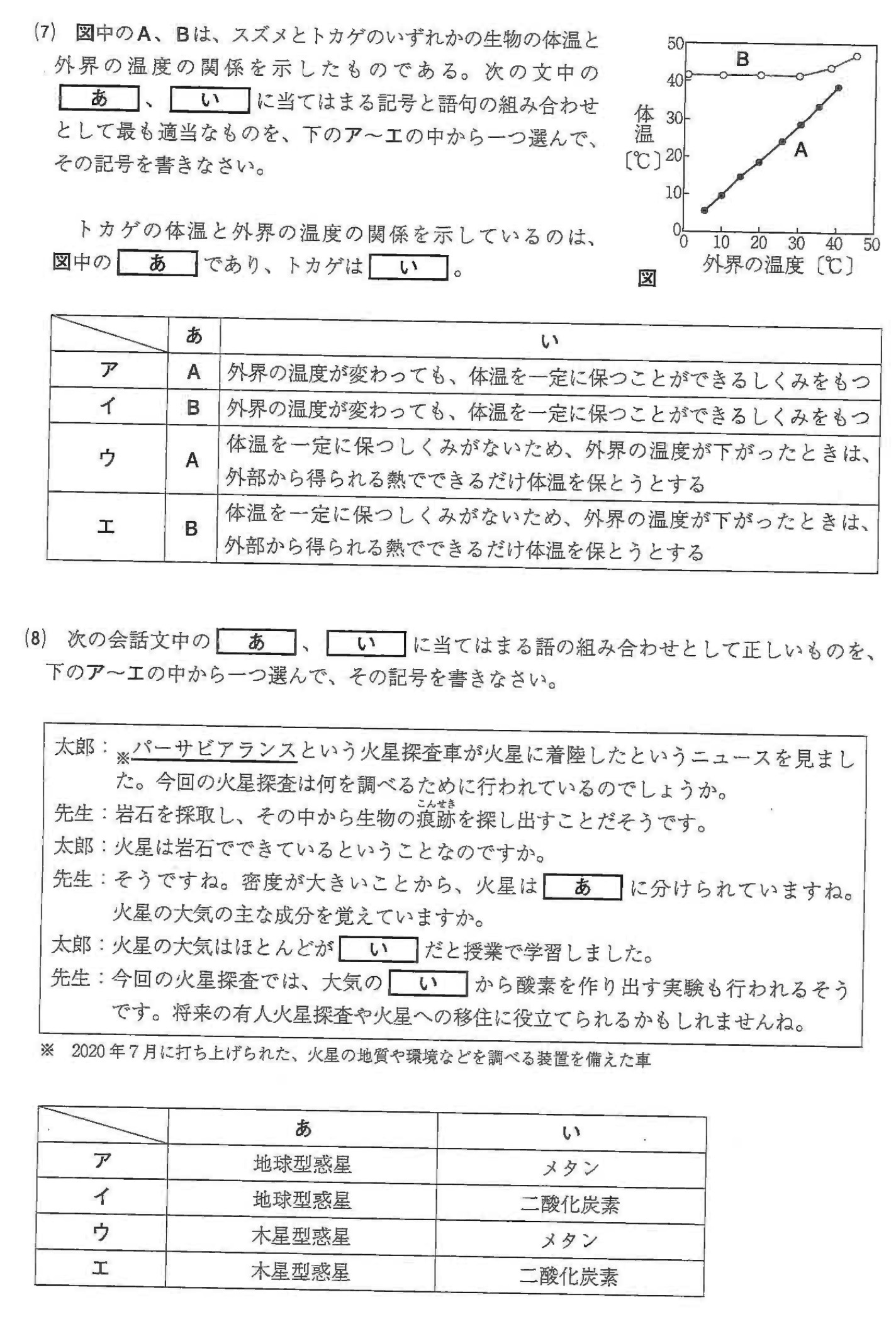 茨城県公立高校入試理科2022年(令和4年)過去問題