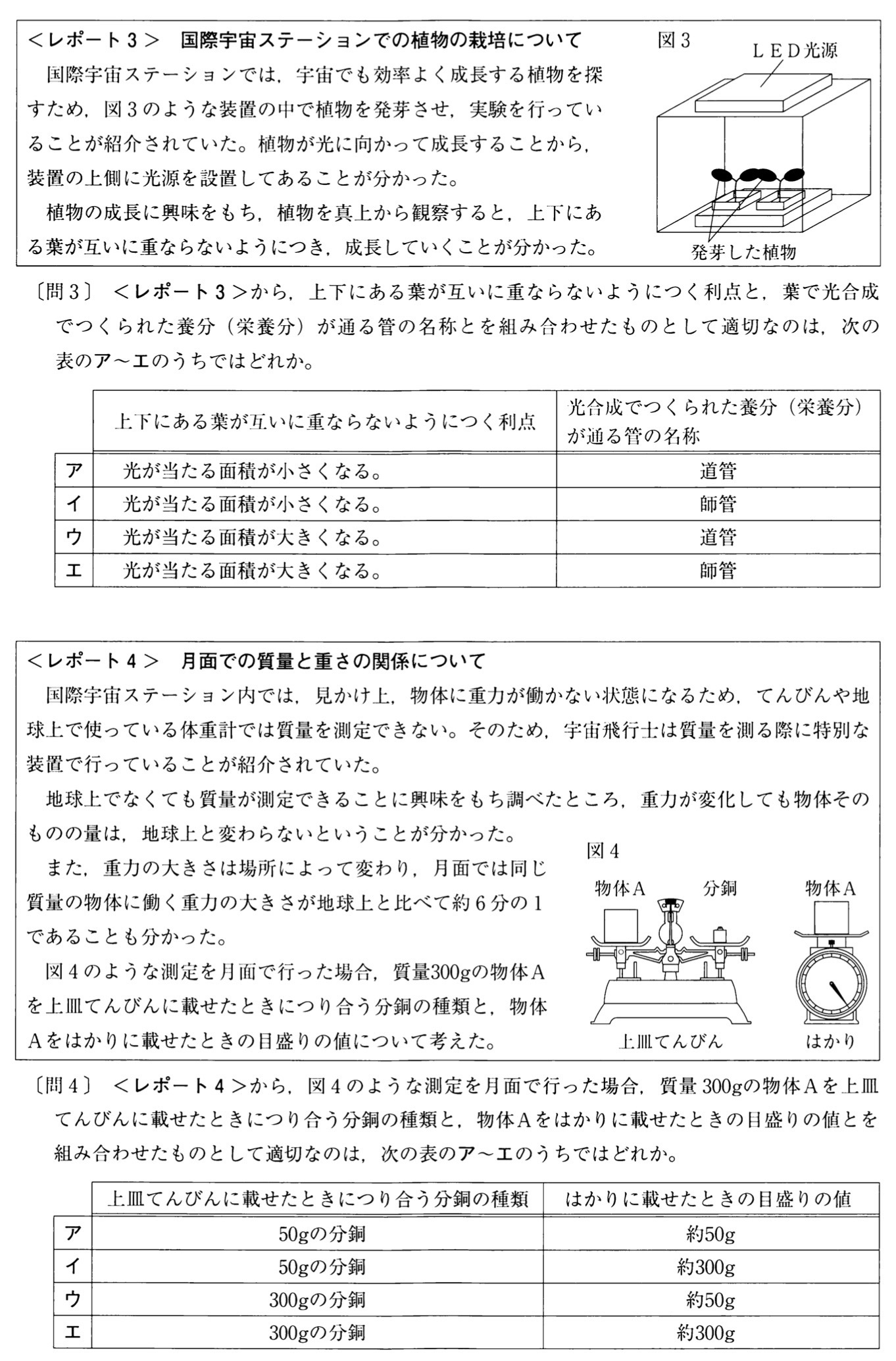 東京都公立高校入試理科2022年(令和4年)過去問題