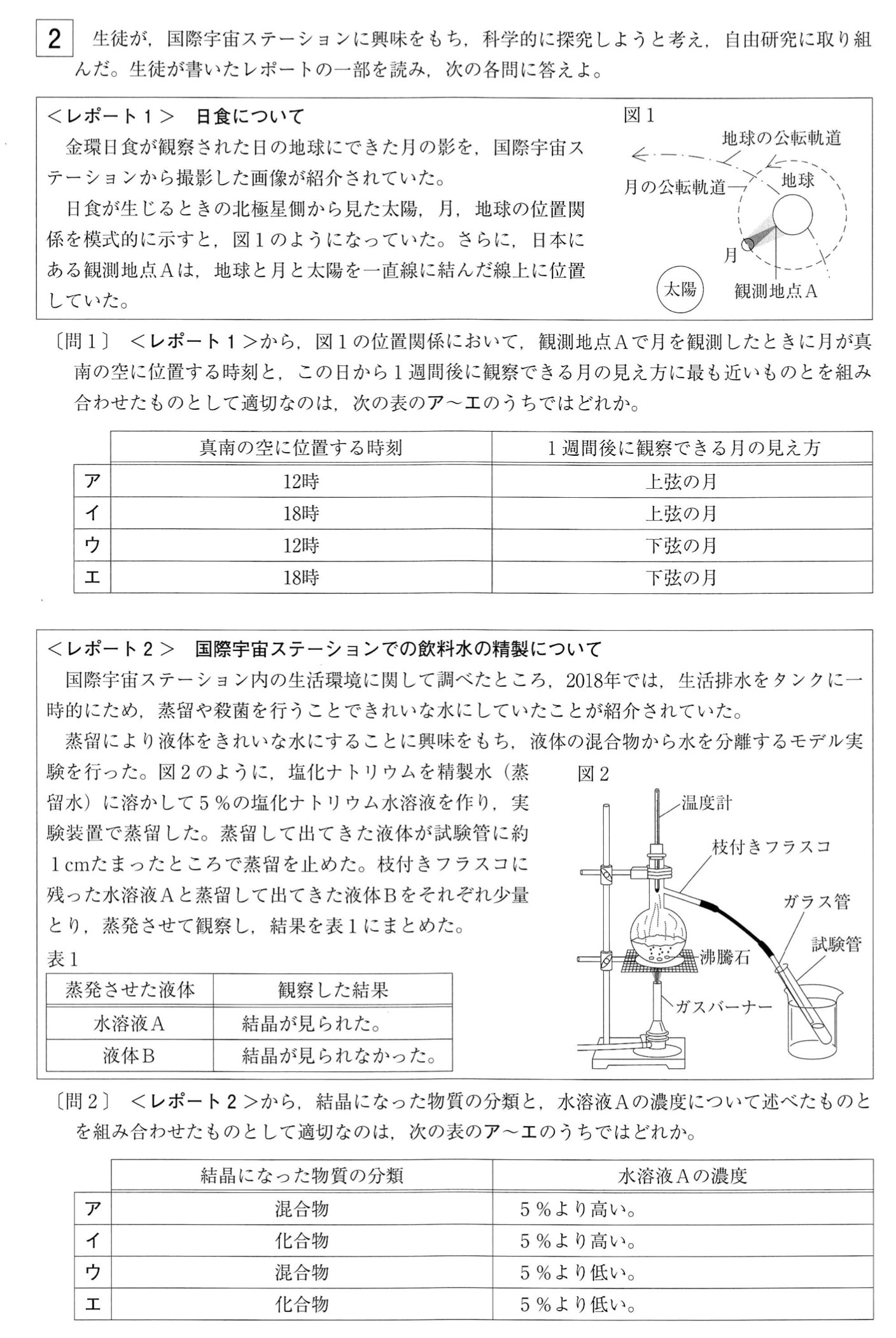 東京都公立高校入試理科2022年(令和4年)過去問題