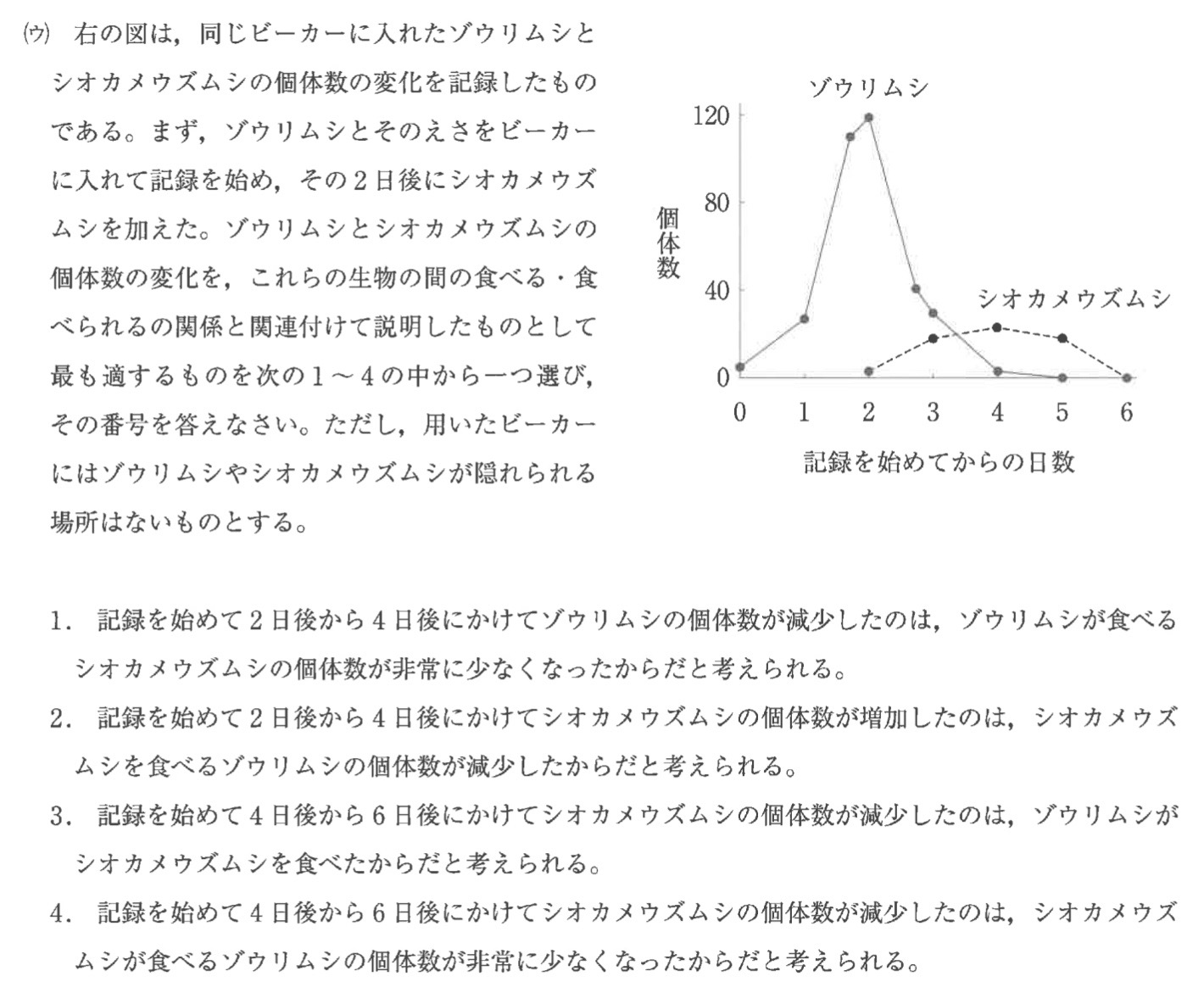 神奈川県公立高校入試理科2022年(令和4年)過去問題