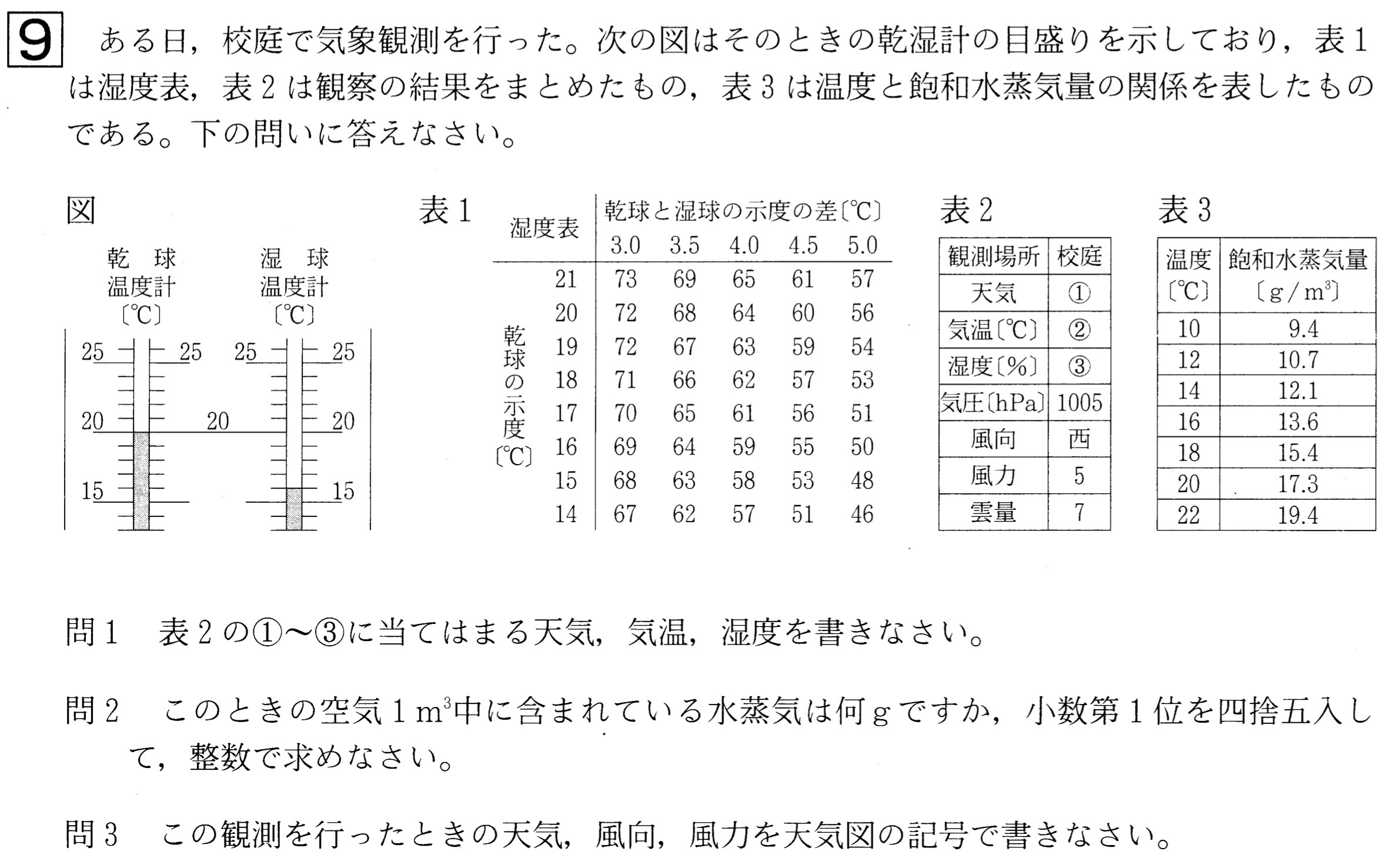 中学3年北海道学力テスト第1回「理科」(2022、令和4年)過去問題