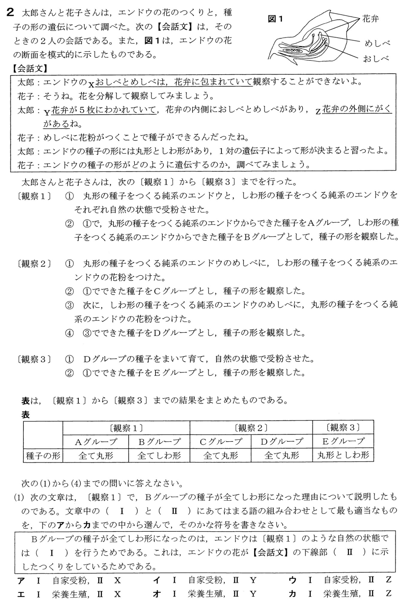 愛知県(A日程)公立高校入試理科2022年(令和4年)過去問題