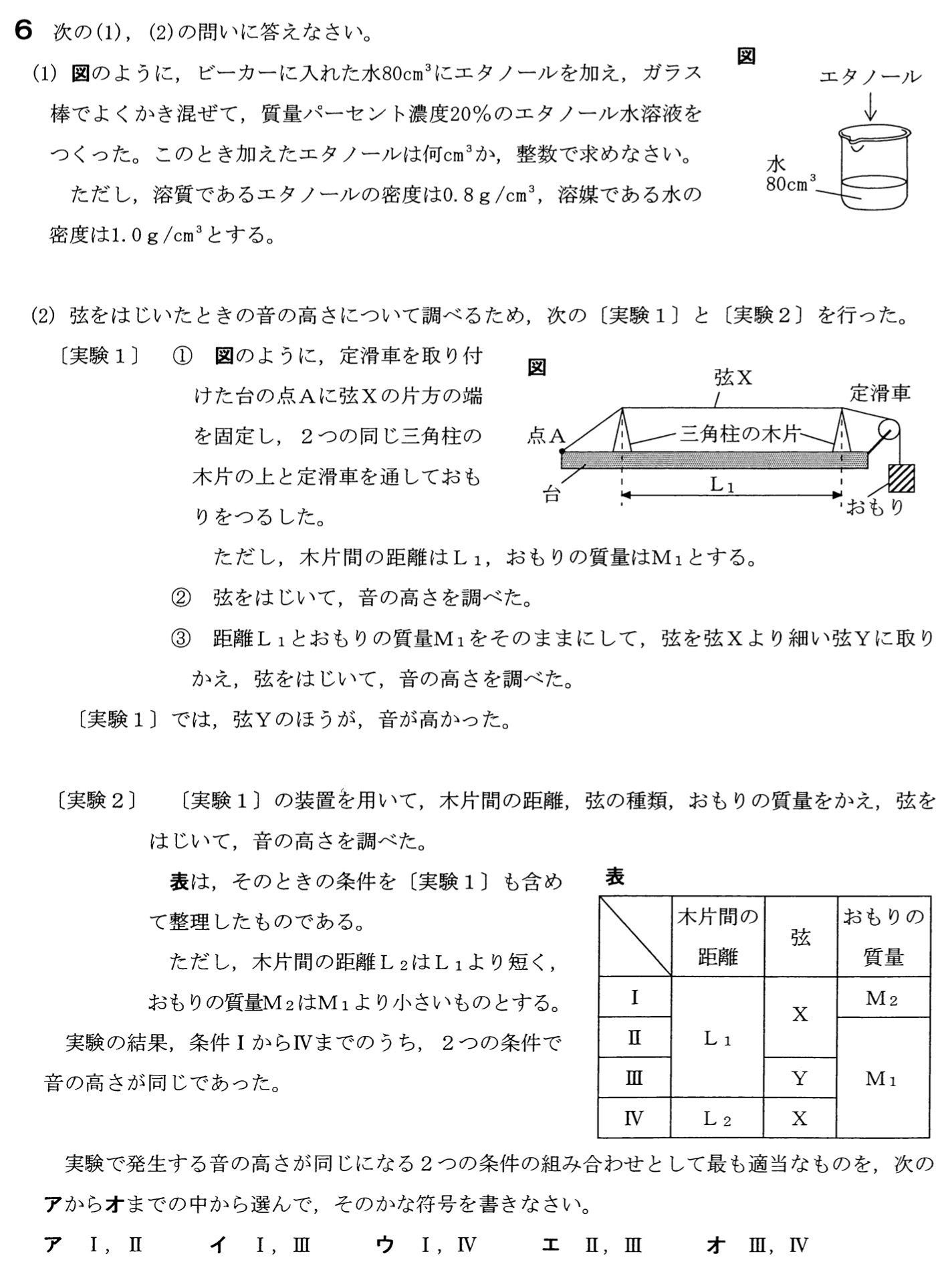 愛知県(A日程)公立高校入試理科2022年(令和4年)過去問題