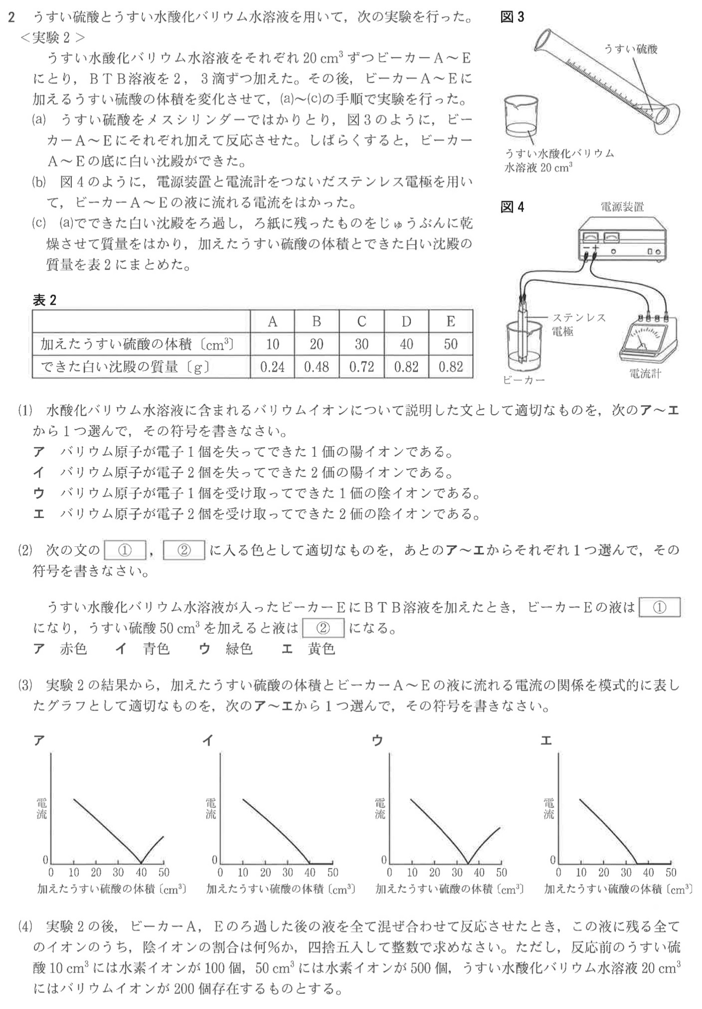 兵庫県公立高校入試理科2022年(令和4年)過去問題