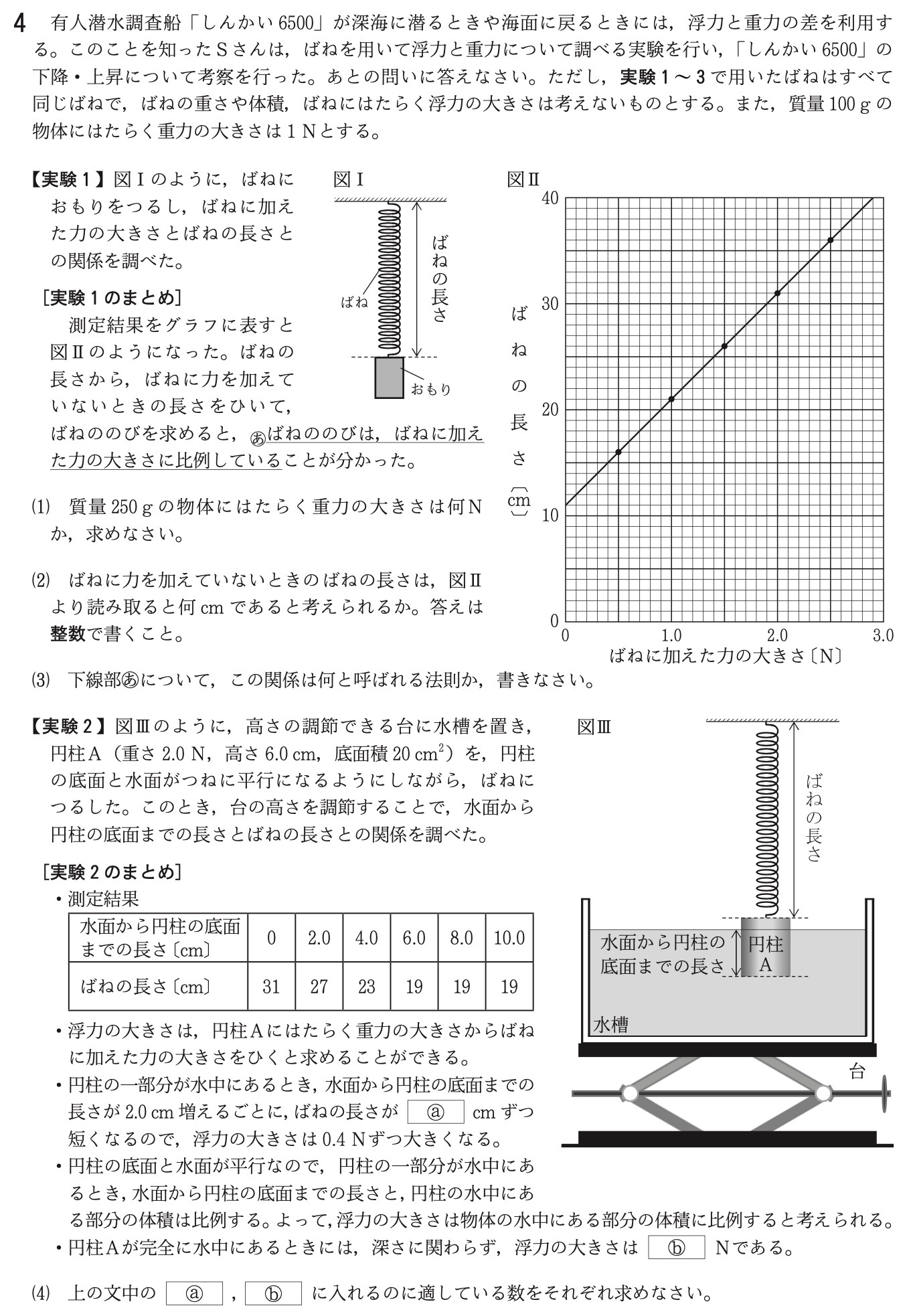 22 令和4年 大阪府公立高校入試 理科 の過去問題 解答 答え 詳しい解説を全て公開 家庭教師のそら