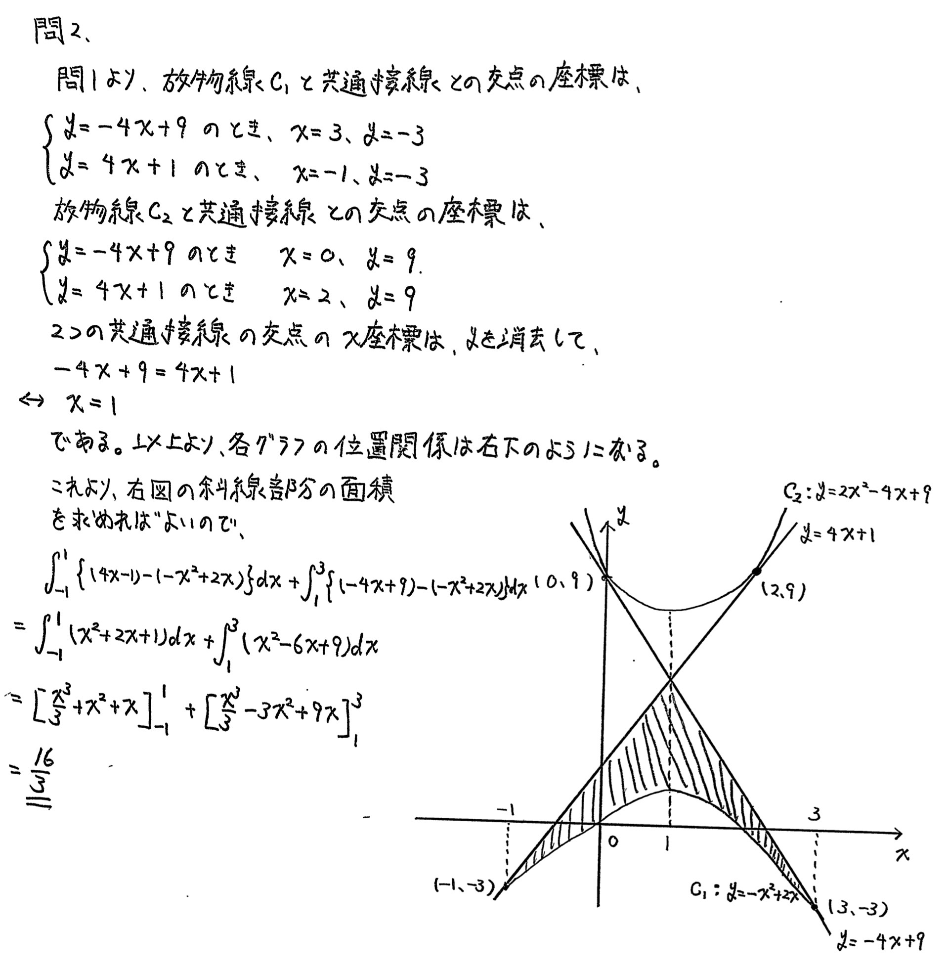 琉球大学入試文系数学2022年(令和4年)過去問題(解答・解説)