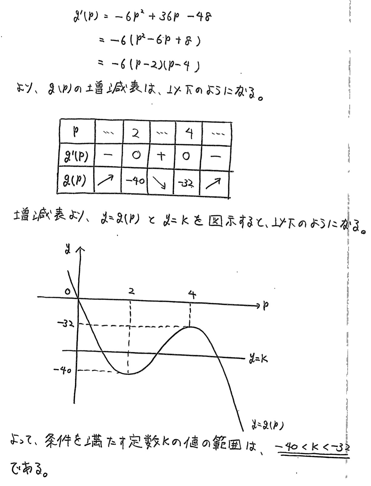 香川大学入試文系数学2022年(令和4年)過去問題(解答・解説)