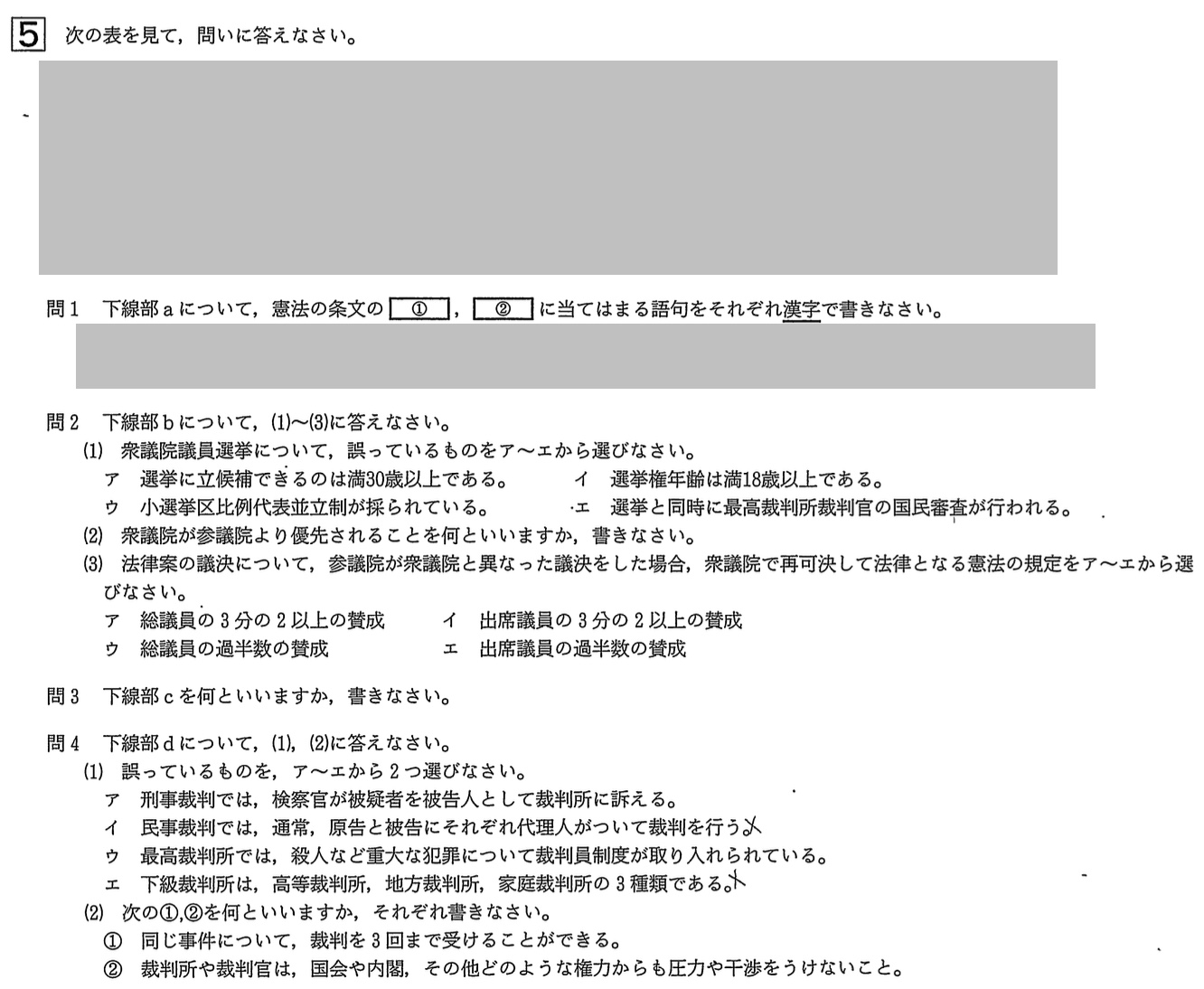 【2022年】中学3年北海道学力テスト総合C「社会」