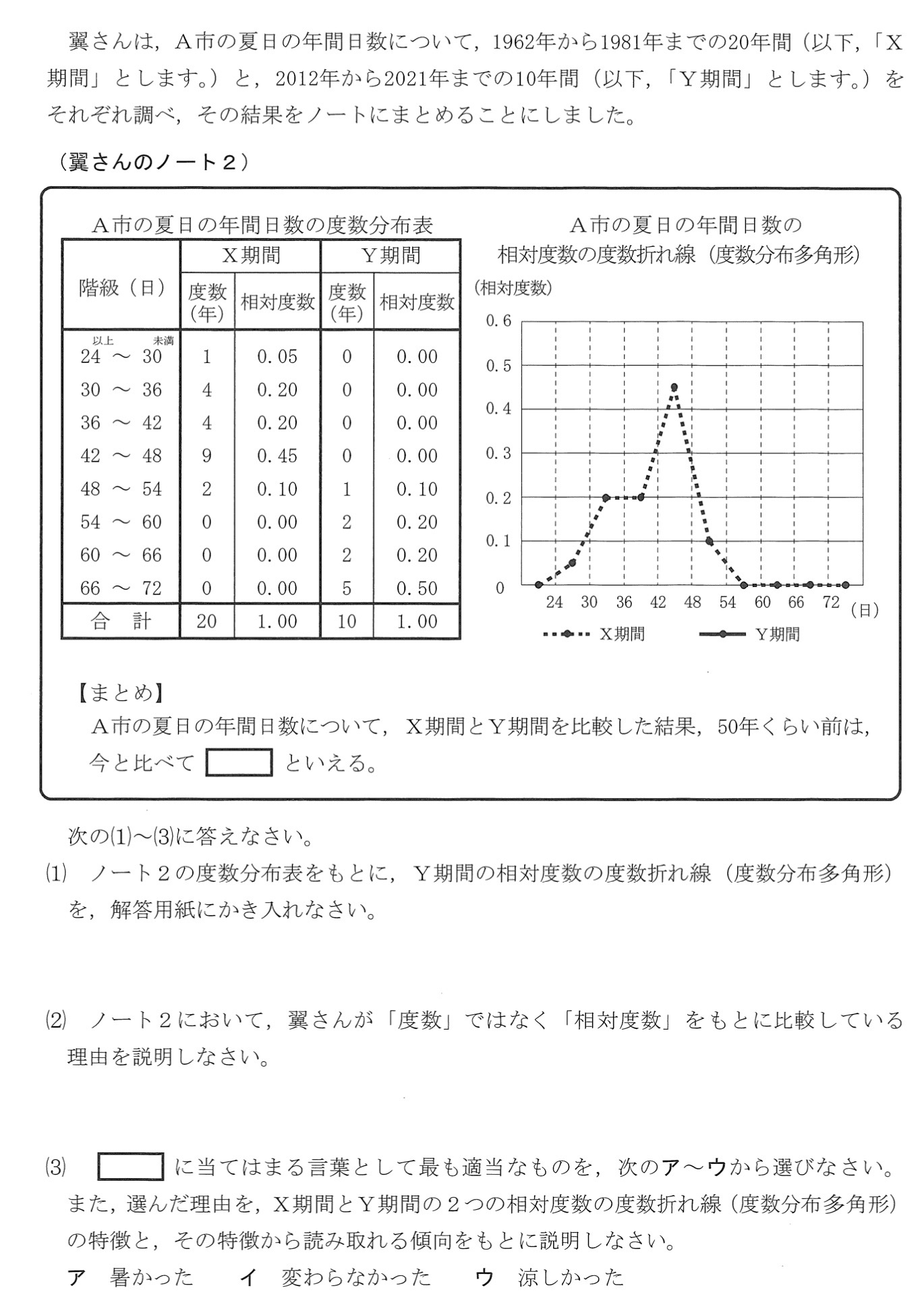 北海道公立高校入試数学2023年(令和5年)過去問題