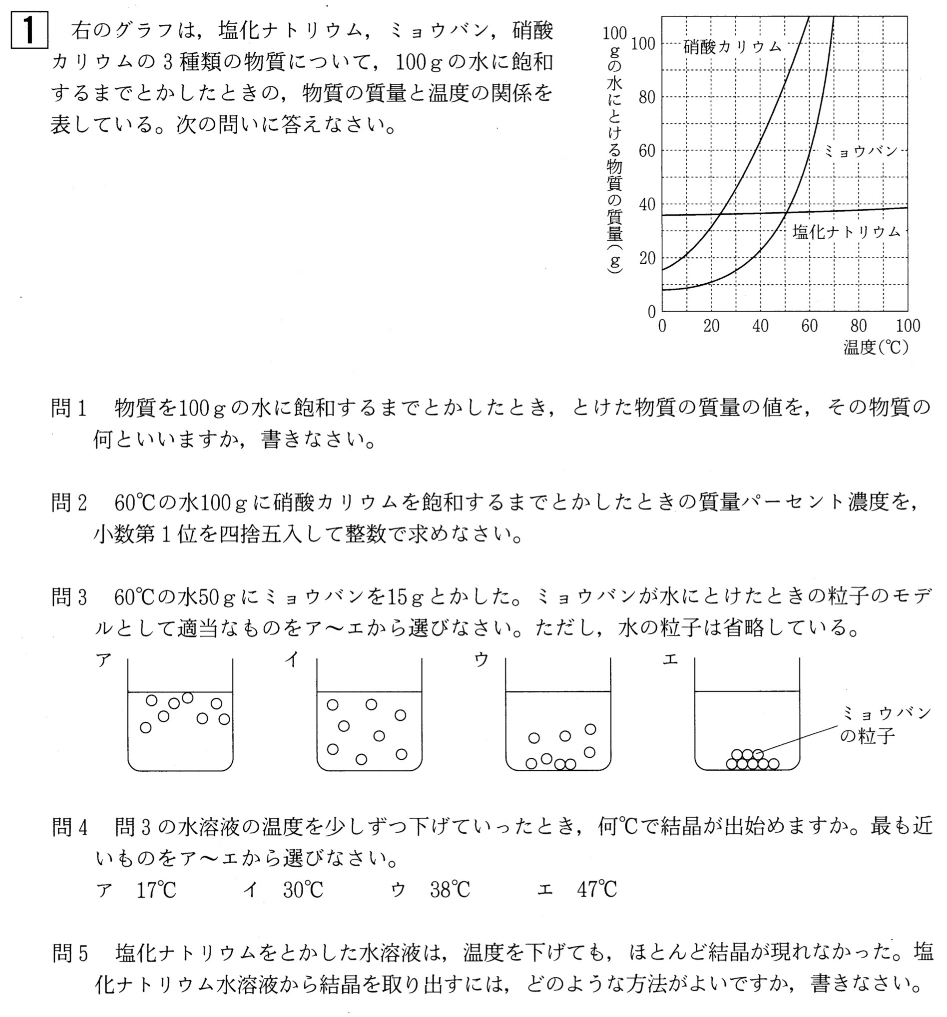 中学1年北海道学力テスト第4回「理科」(2022、令和4年)問題