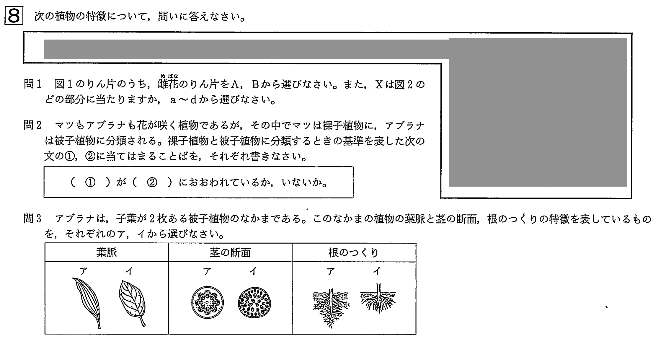 中学3年北海道学力テスト総合A「理科」(2023、令和5年)問題