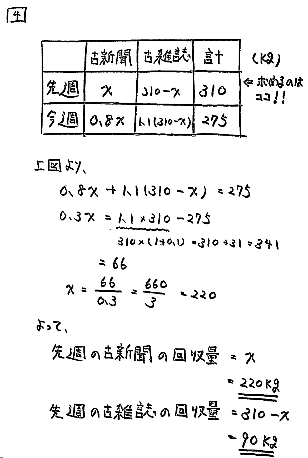 中学3年北海道学力テスト総合B「数学」(2023、令和5年)解答・解説