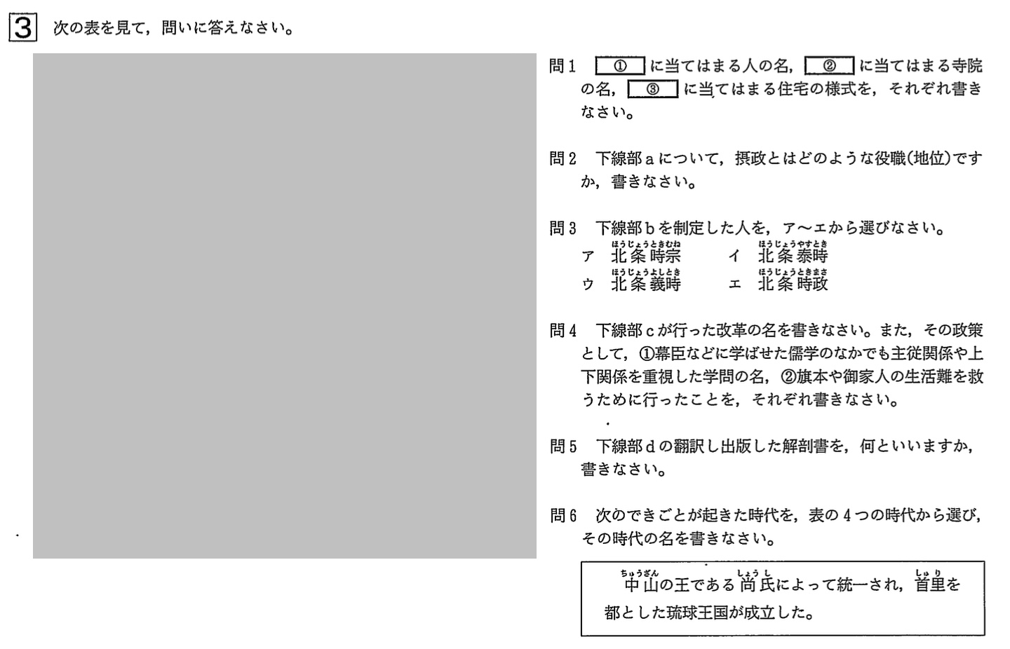 【2023年】中学3年北海道学力テスト総合C「社会」