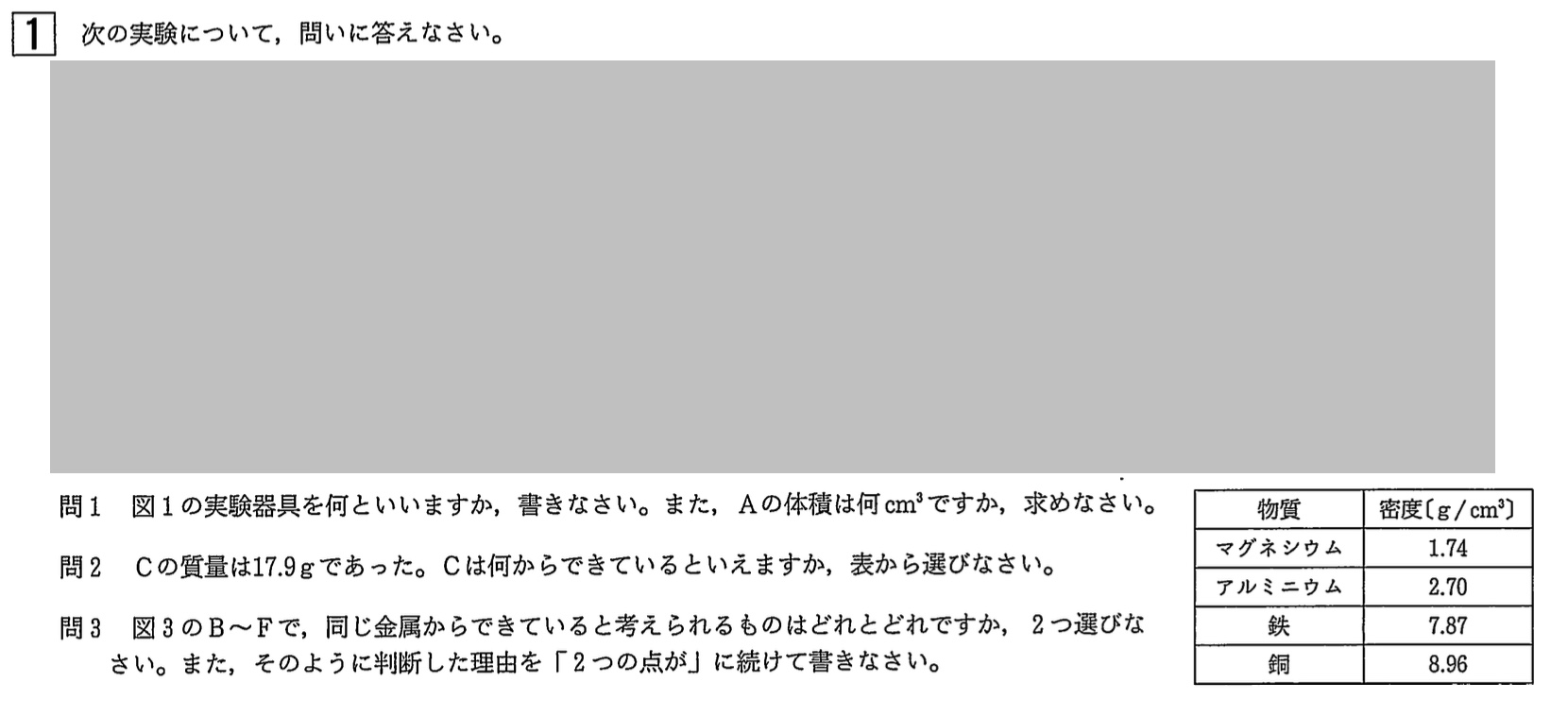 【2024年】中学3年北海道学力テスト総合A「理科」