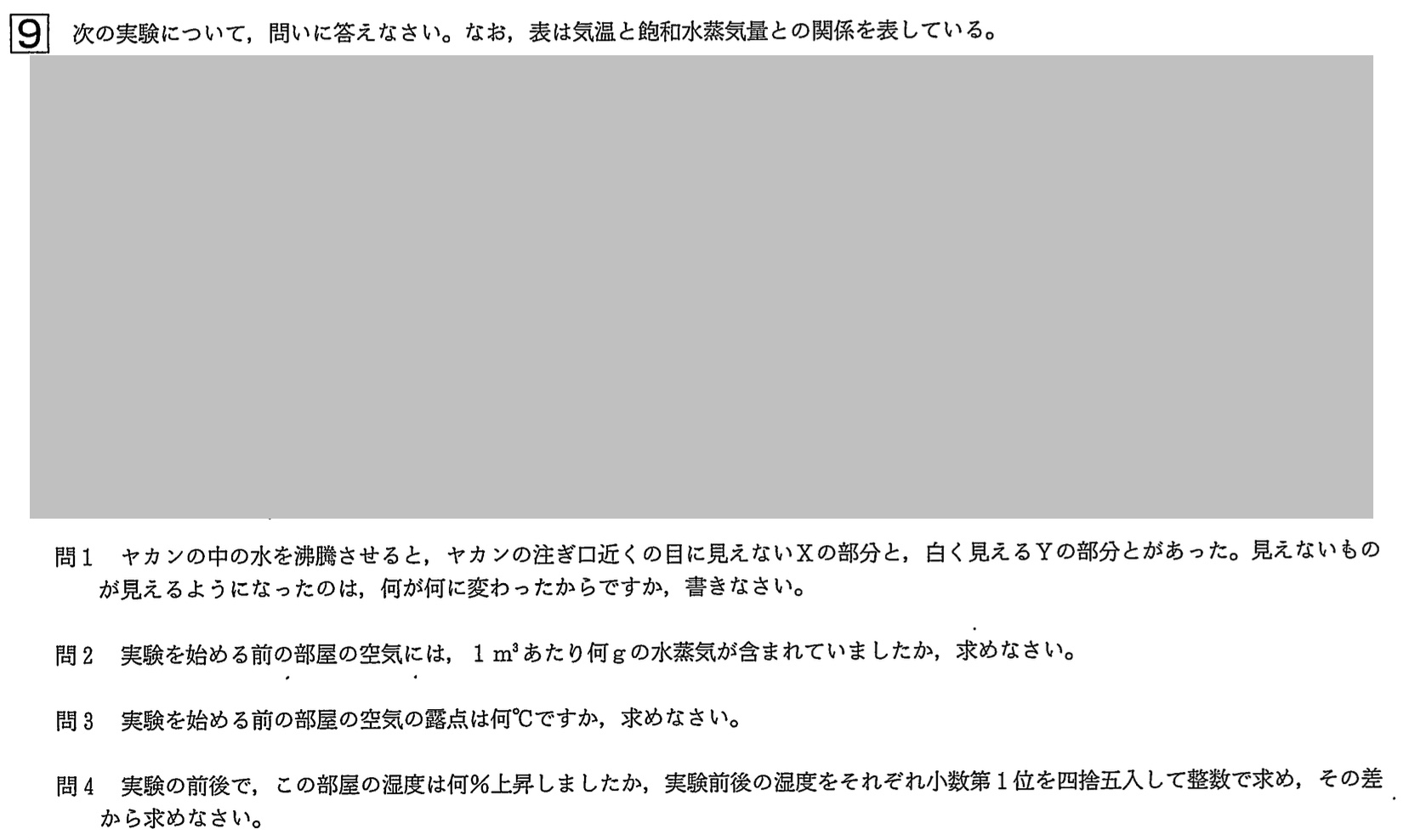 【2024年】中学3年北海道学力テスト総合A「理科」