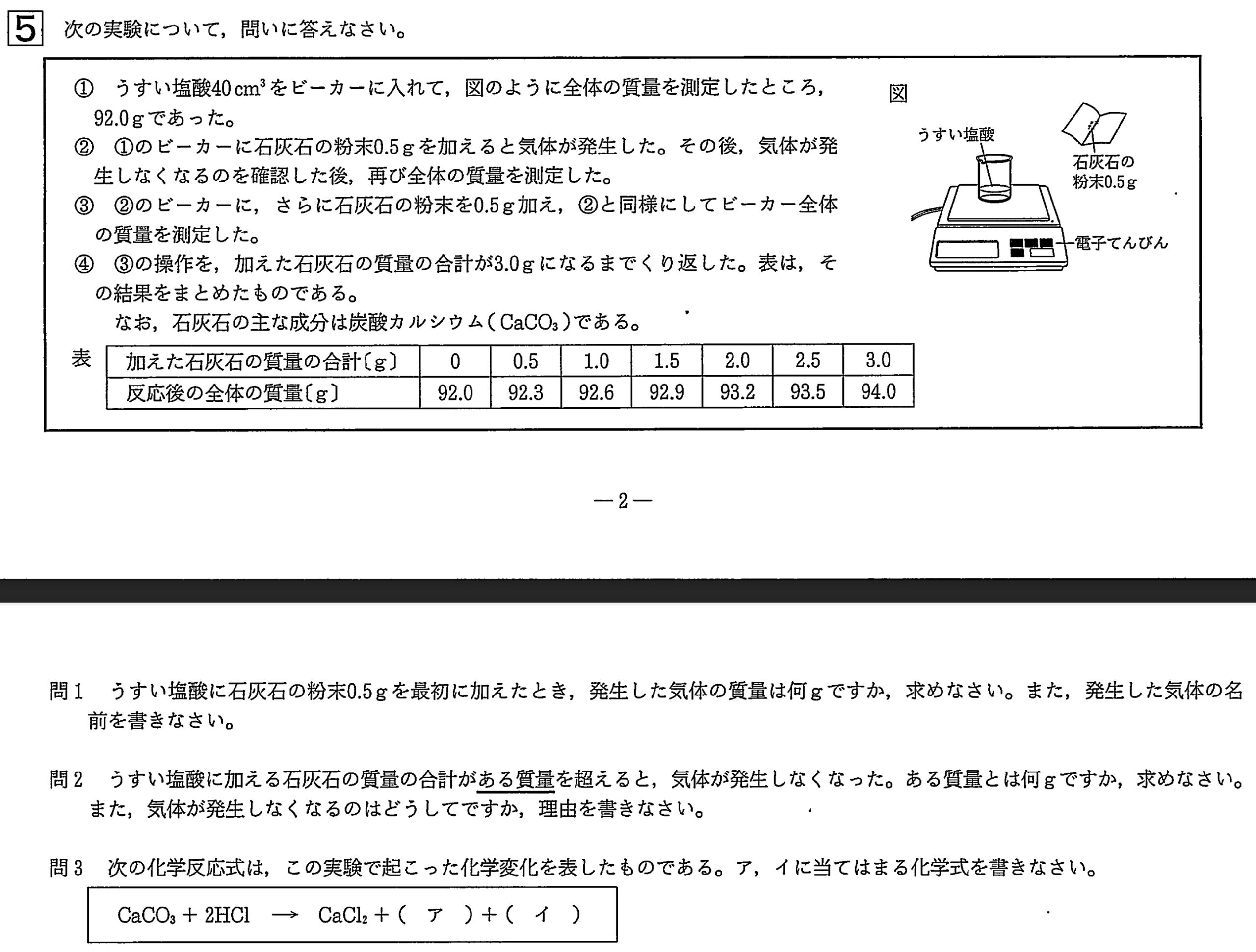 中学3年北海道学力テスト総合B「理科」(2024年、令和6年)問題