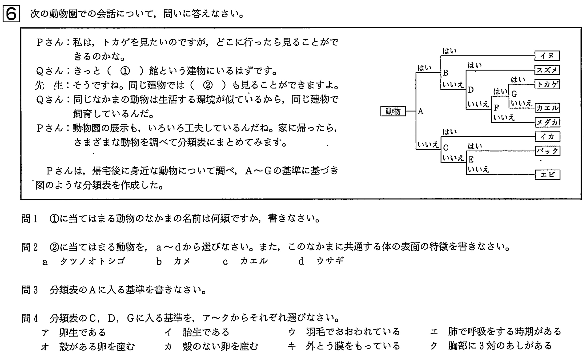 中学3年北海道学力テスト総合B「理科」(2024年、令和6年)問題