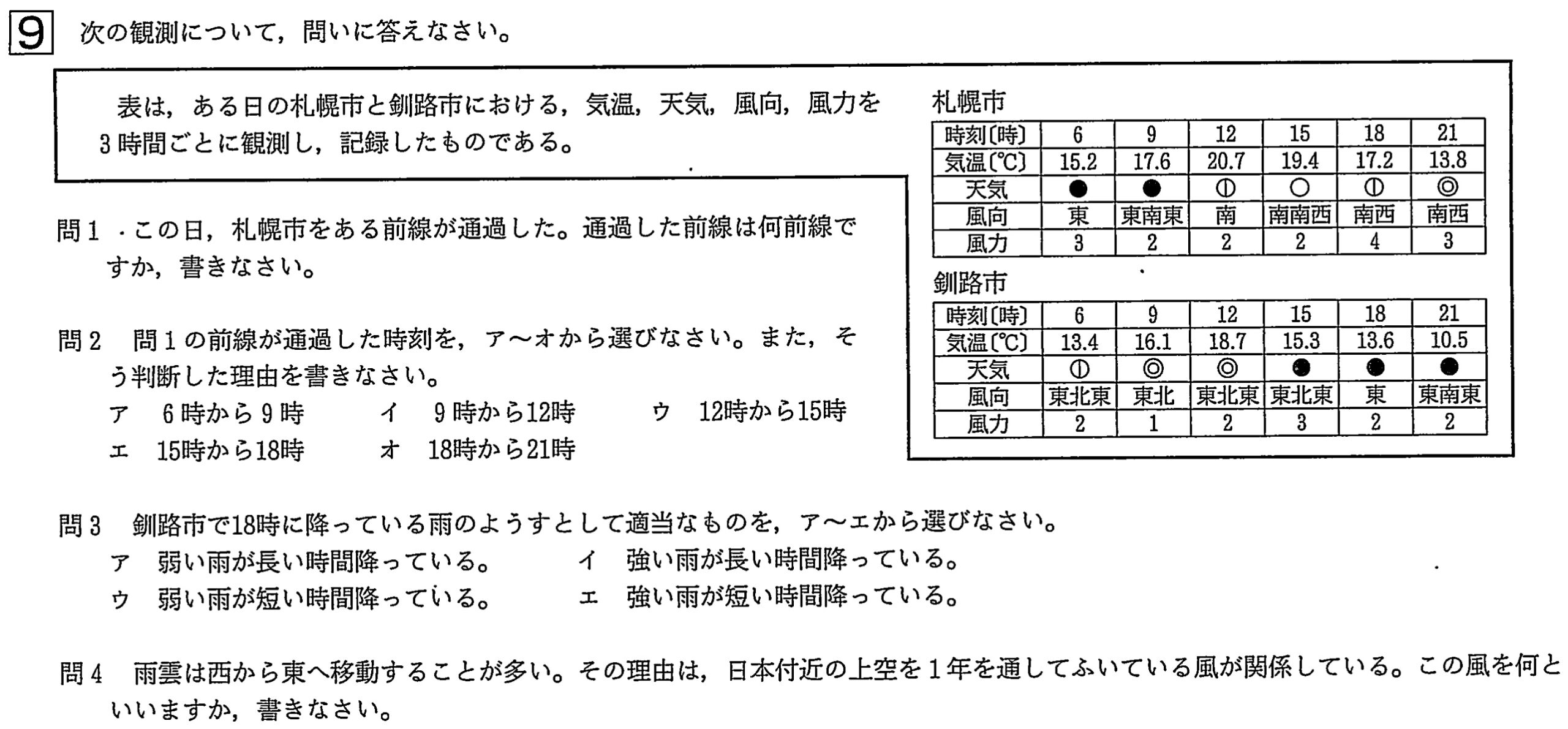 中学3年北海道学力テスト総合B「理科」(2024年、令和6年)問題